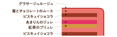 浦和レッドダイヤモンズオリジナルクリスマスケーキ
