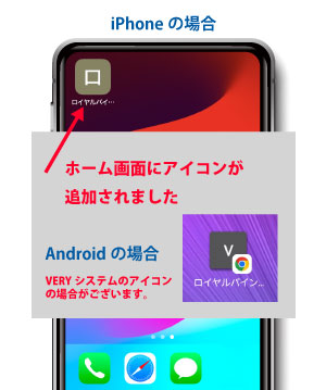 ステップ15